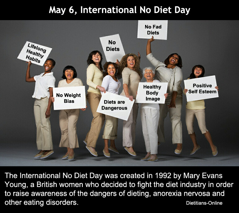 Image result for International No Diet Day